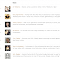 Top Authors