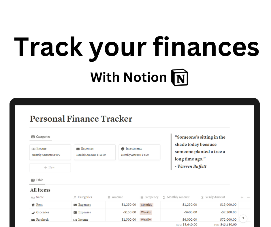 Mídia 1 de Rastreador de finanças pessoais grátis - Uma maneira simples, intuitiva e gratuita de rastrear todas as suas finanças
