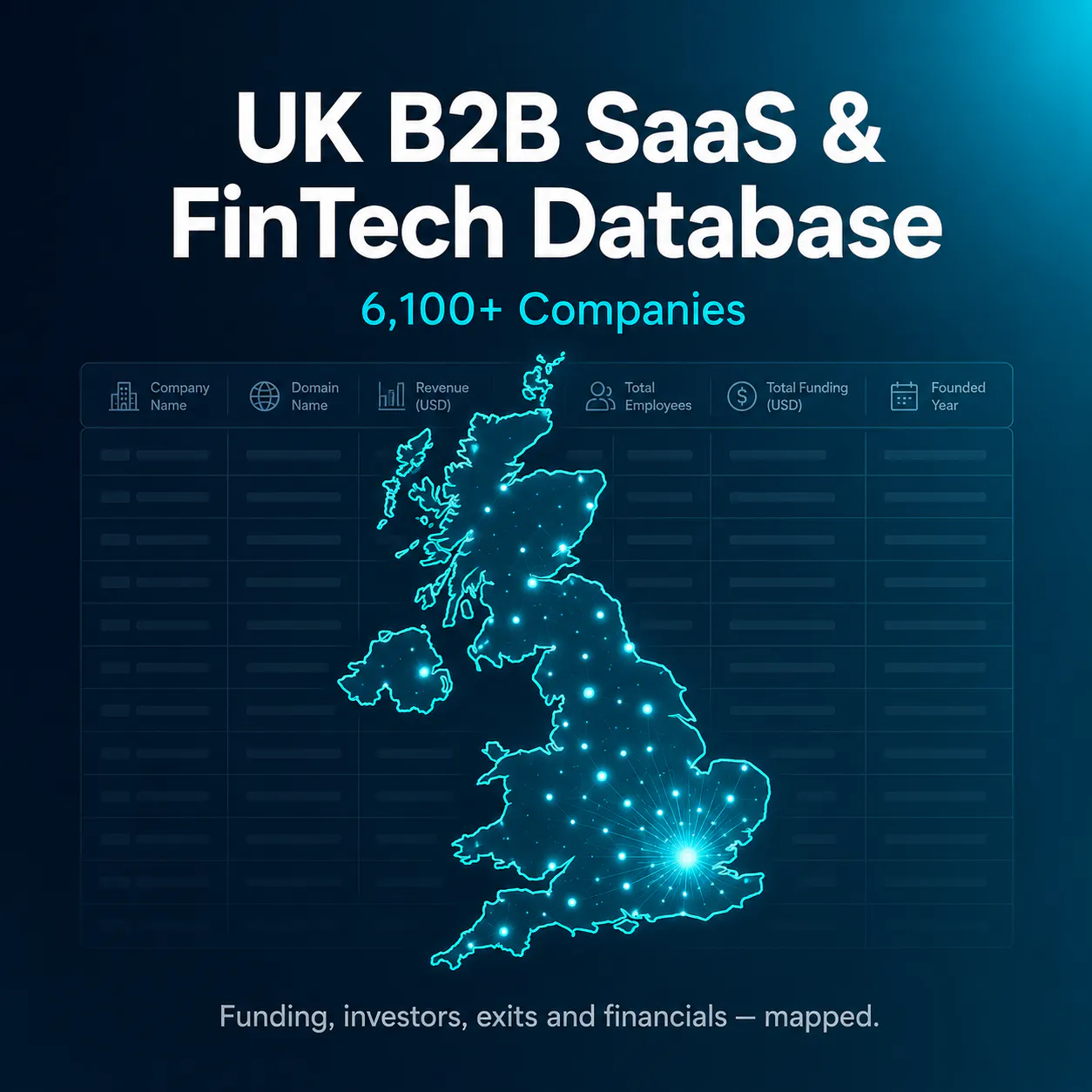 UK B2B Fintech Database