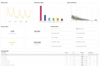 MarketingTracer gallery image