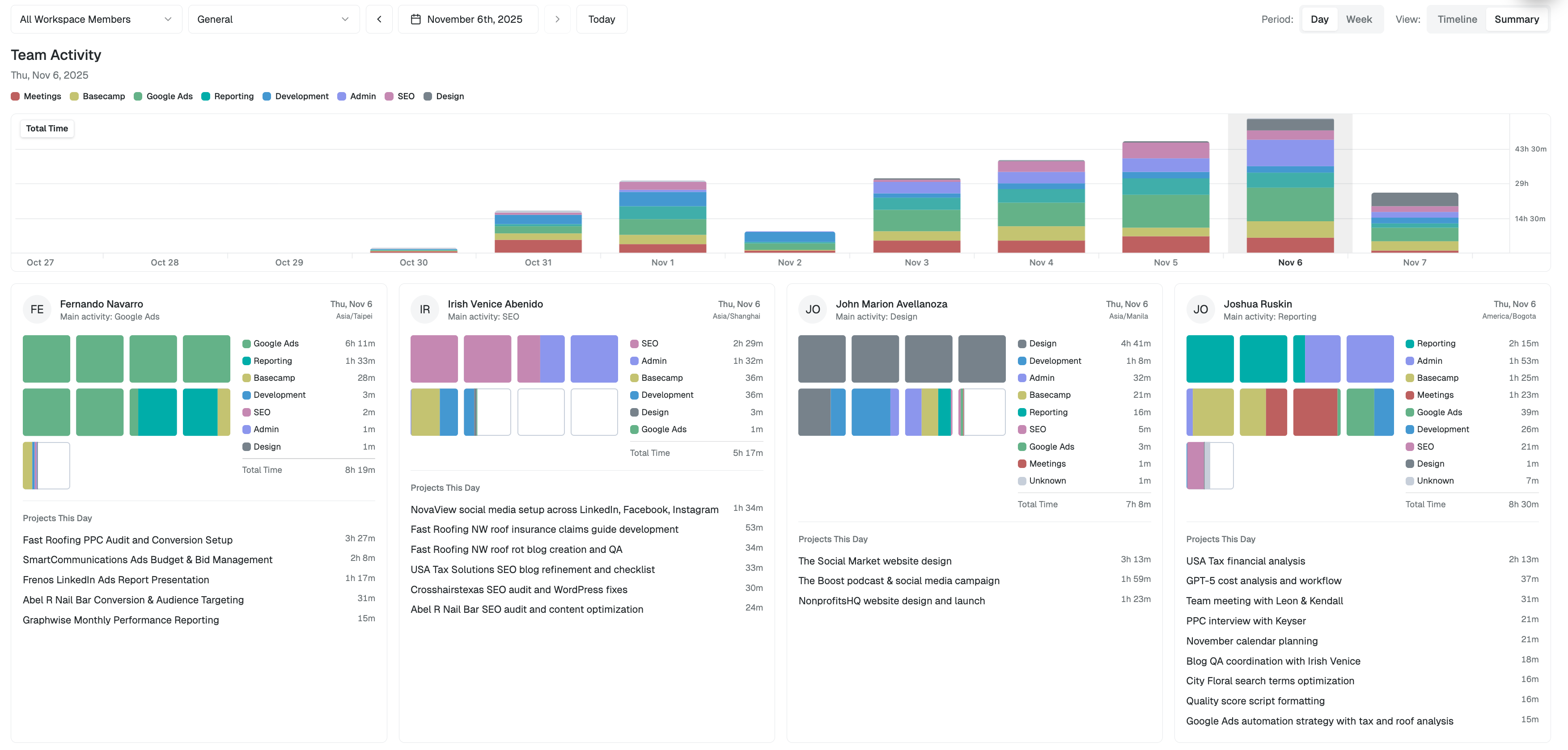Timeglass gallery image
