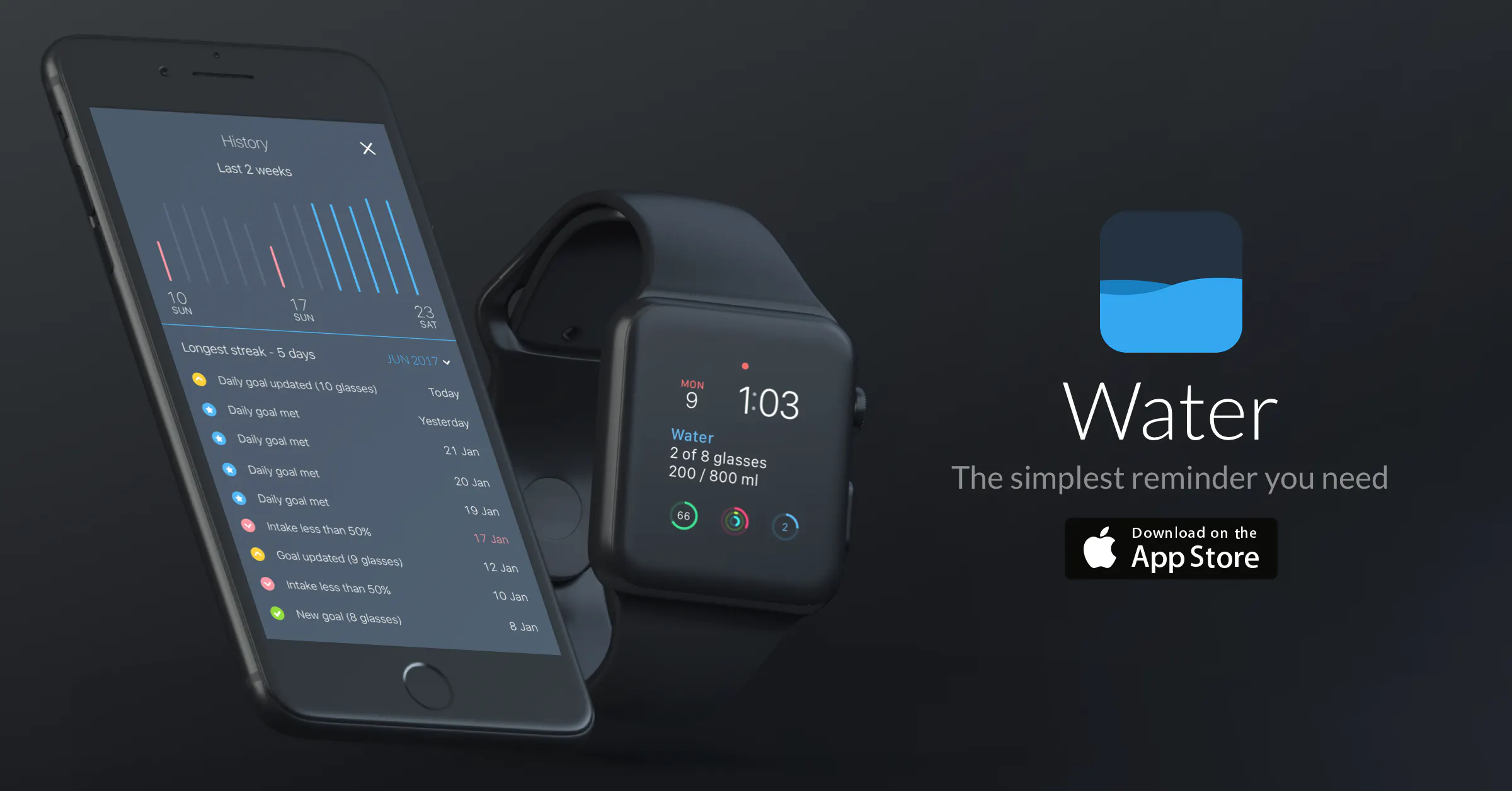 Water: The simplest water intake tracker and reminder 💧 | Product Hunt