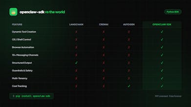 openclaw-sdk gallery image