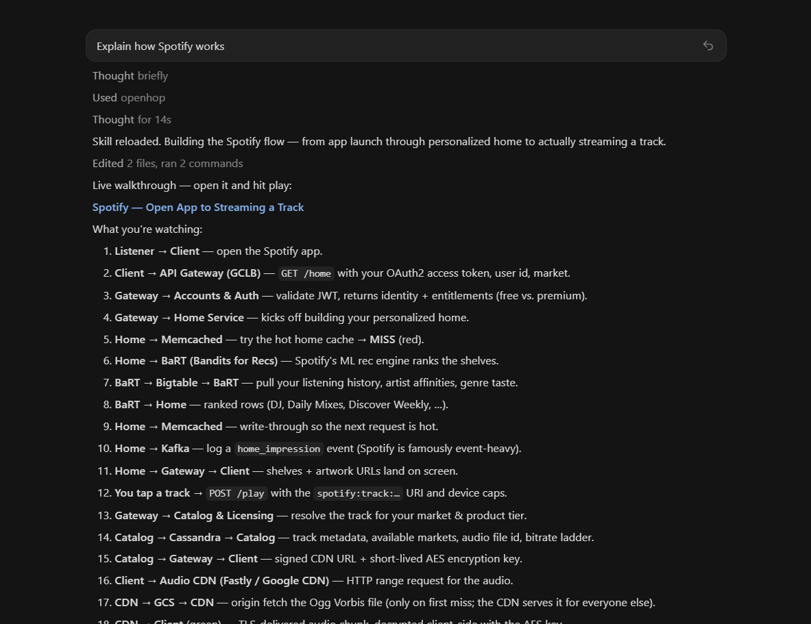 OpenHop gallery image