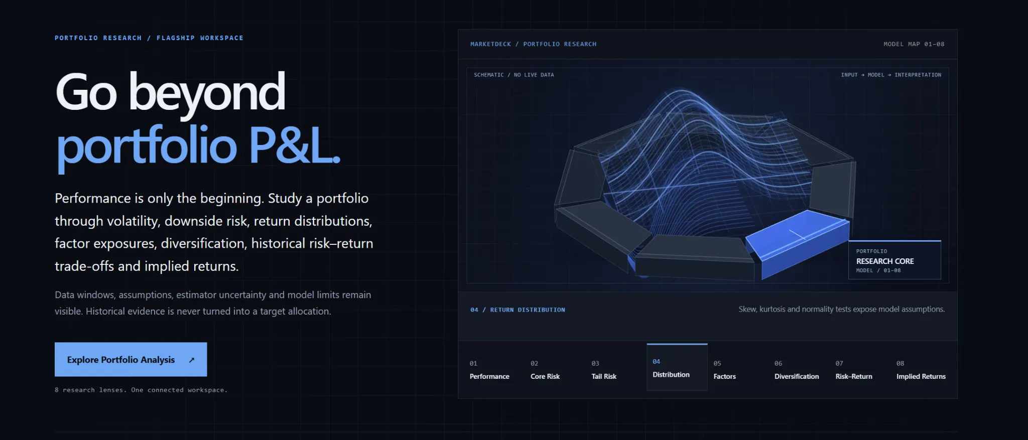 MarketDeck gallery image