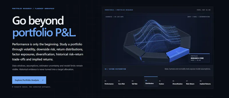 MarketDeck screenshot 3