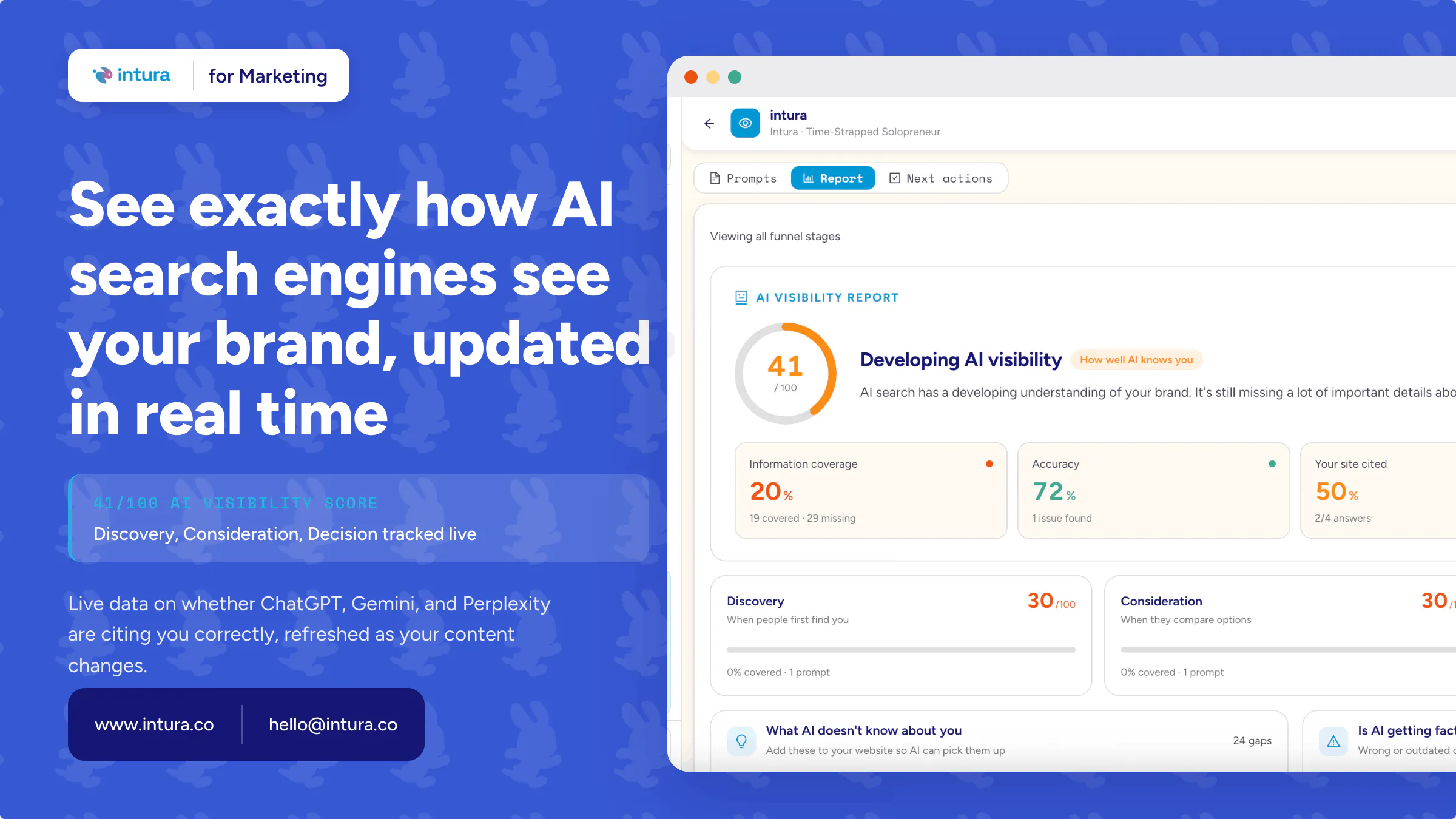 Intura (for Marketing) screenshot