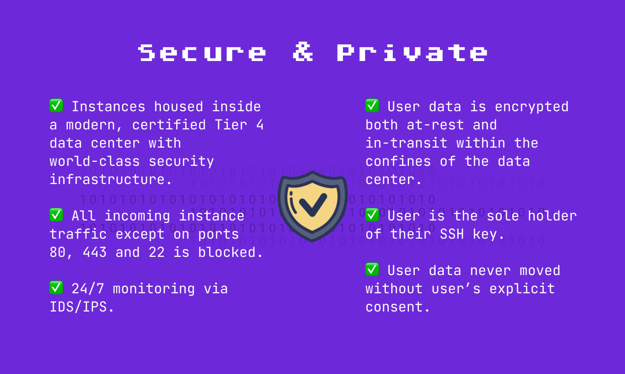 GPU.LAND gallery image