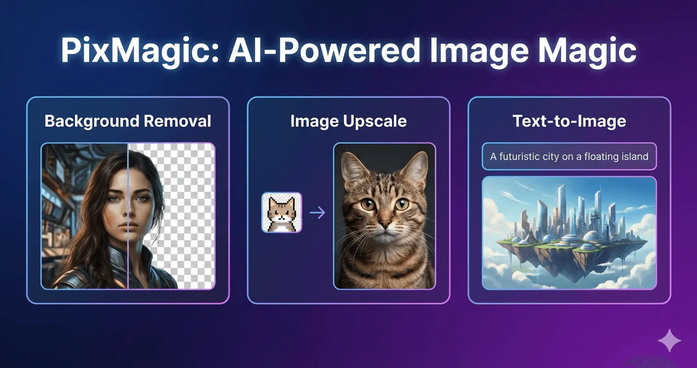 PixMagic screenshot 1 PixMagic screenshot 1