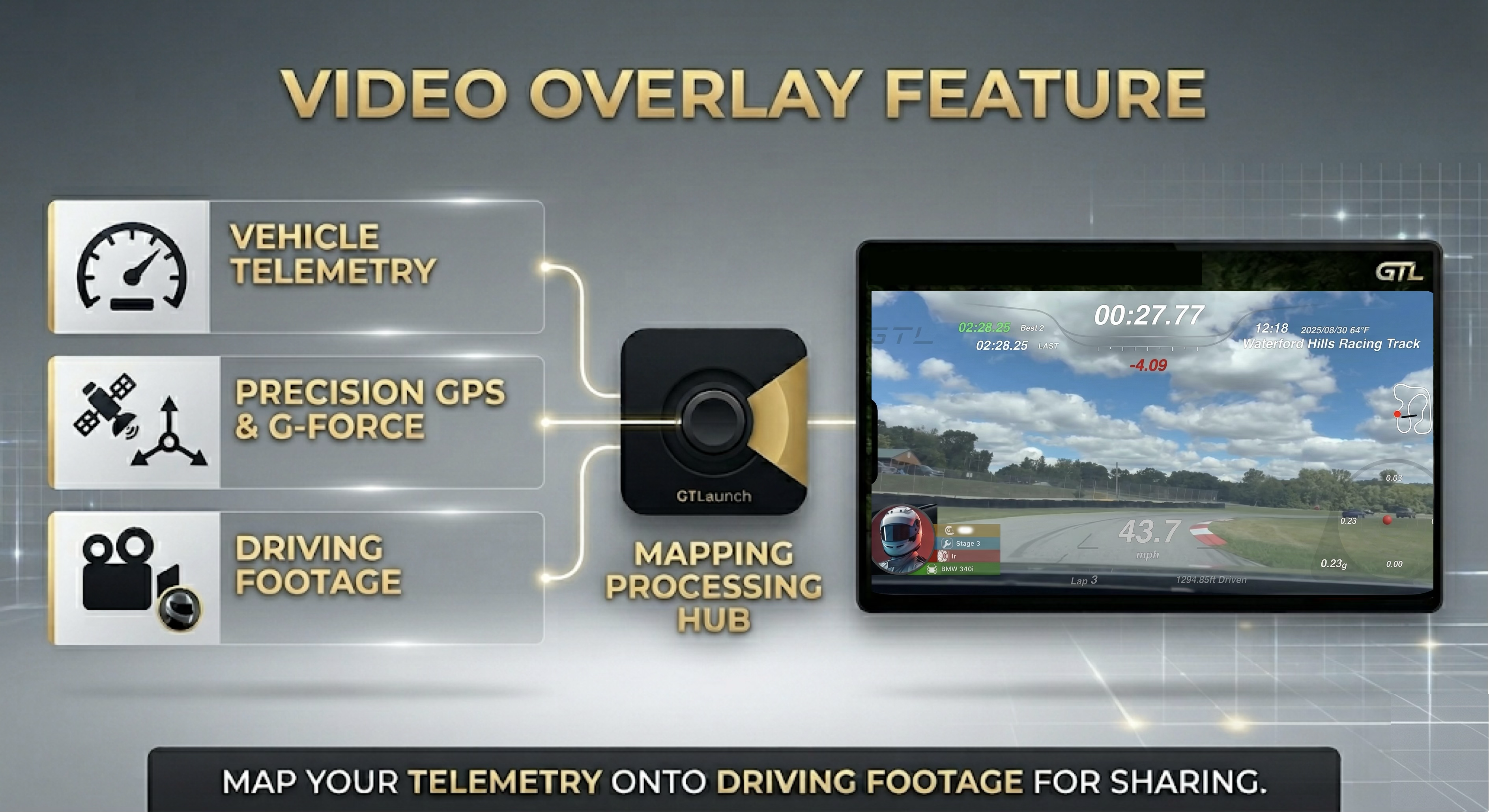 GTLaunch gallery image