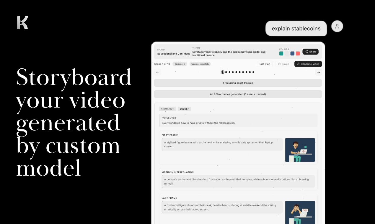 Knowlify - Screenshot 3 showing product features and functionality
