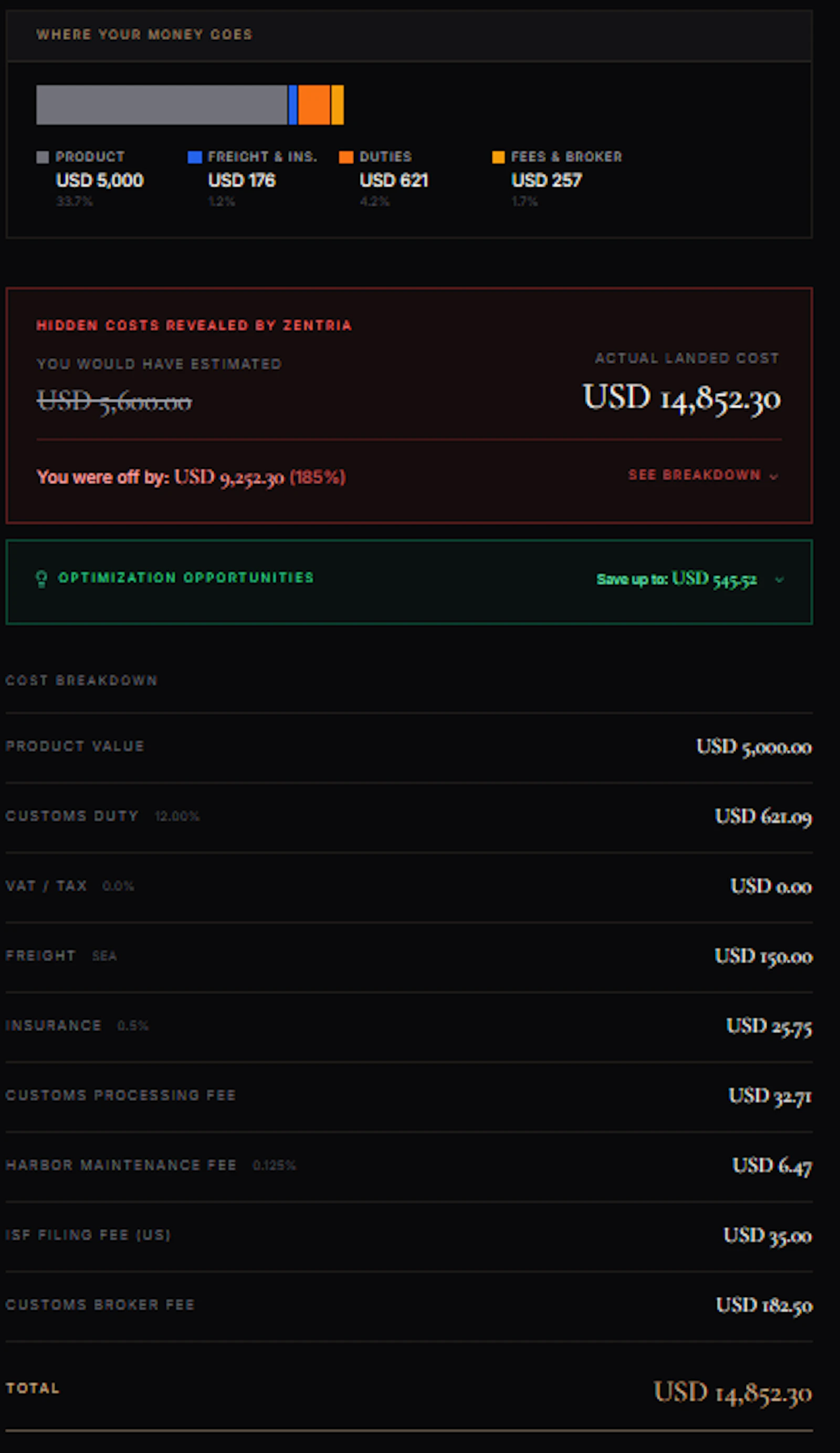 Zentria Flow screenshot 2