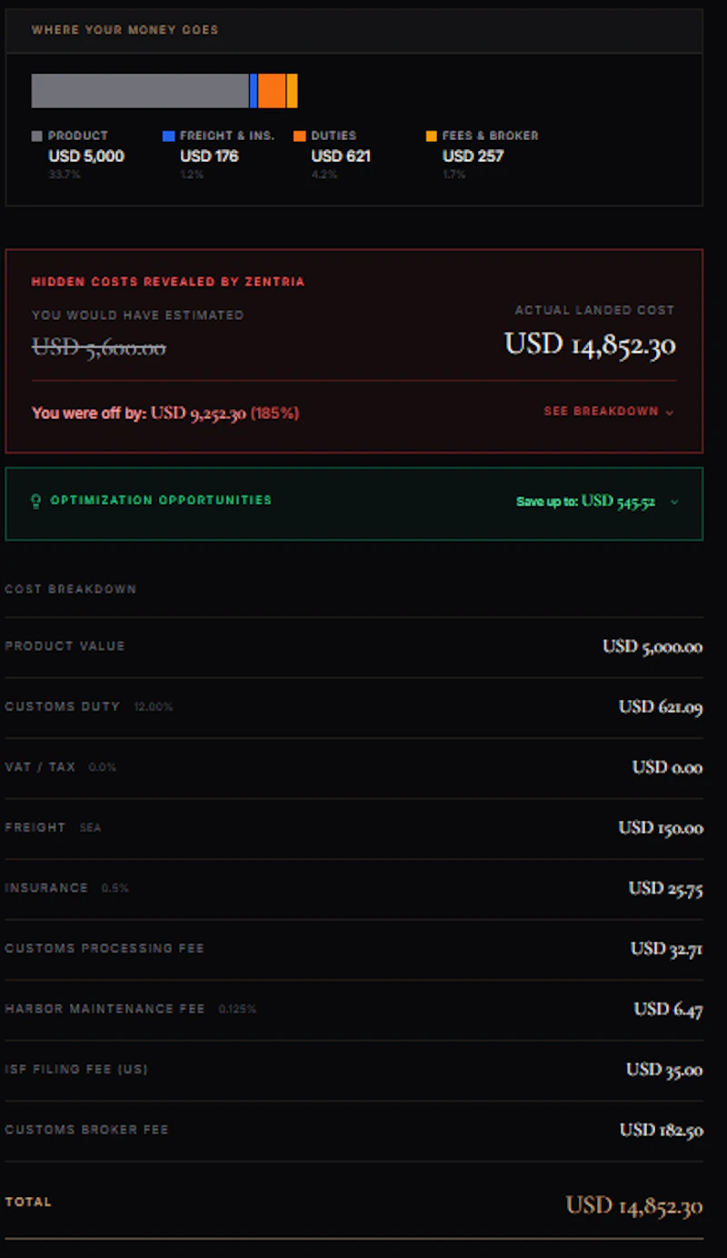 Zentria Flow screenshot 2