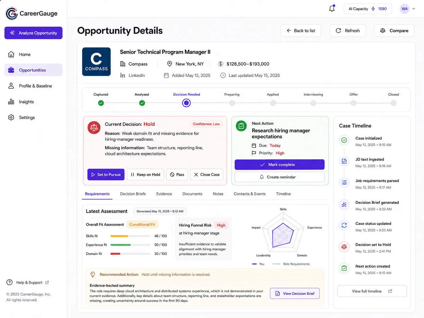 CareerGauge gallery image