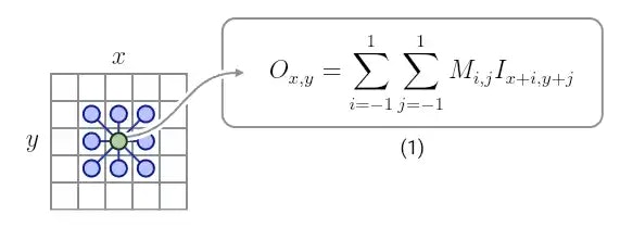 Vexlio Image