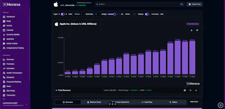 Monexa gallery image