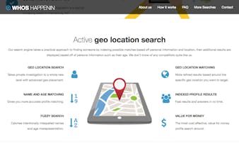 Whos Happenin gallery image