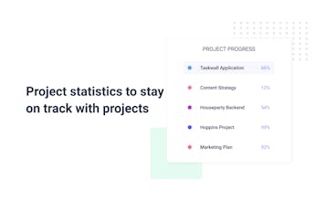 Taskwall gallery image