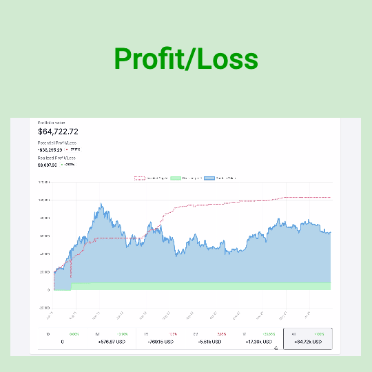 Cointrail media 3