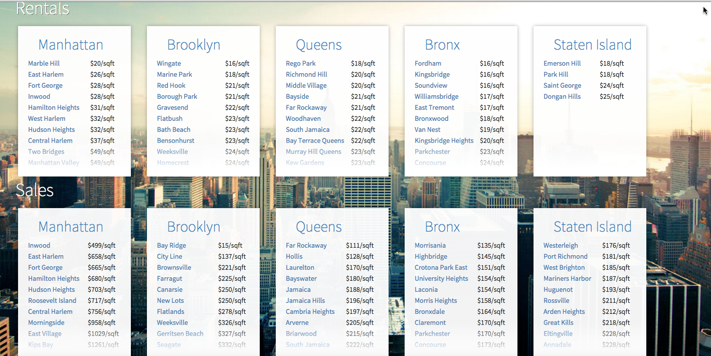 Cheapest Hood gallery image