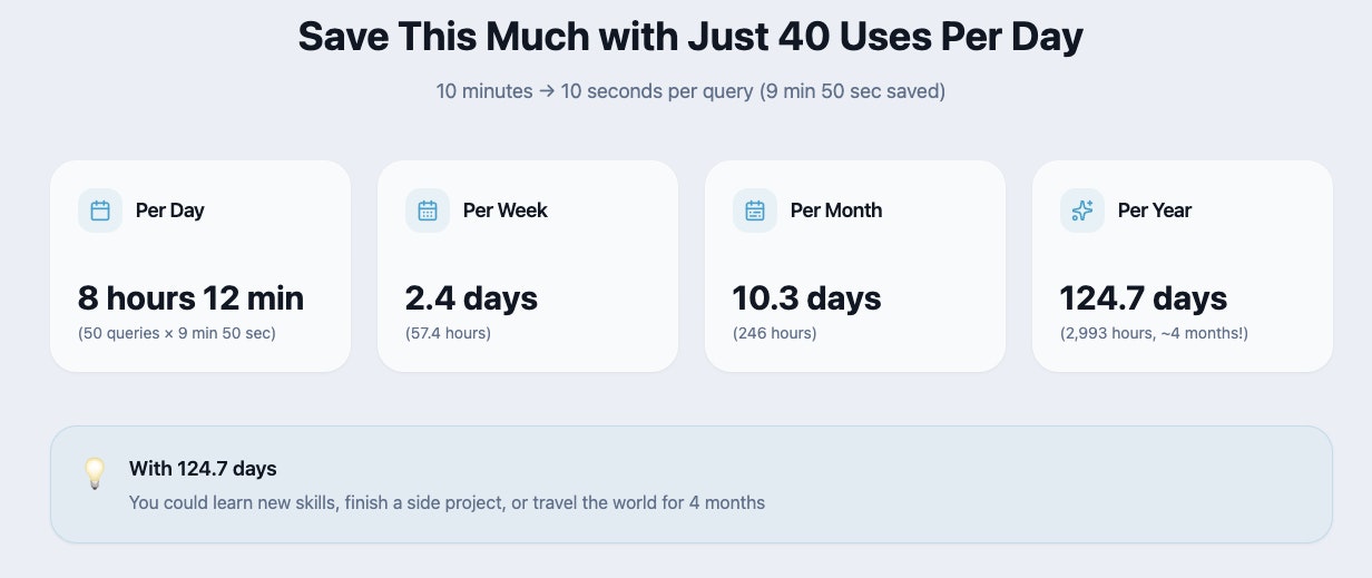 PromptLatte - Compare 10+ AI Answers gallery image