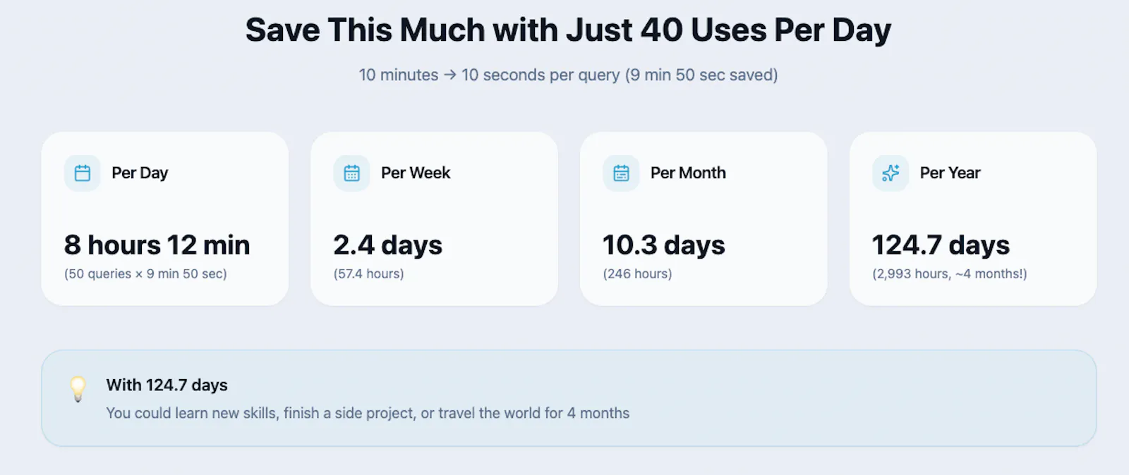 PromptLatte - Compare 10+ AI Answers screenshot 9