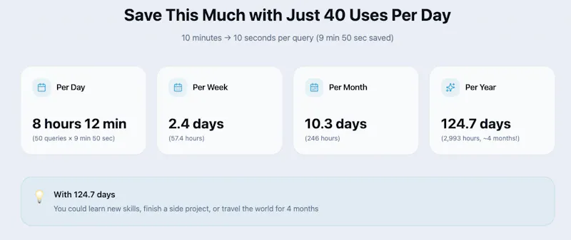 PromptLatte - Compare 10+ AI Answers screenshot 9