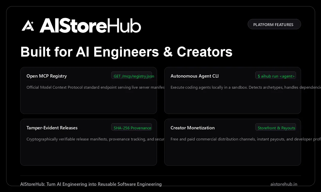 AIStoreHub gallery image