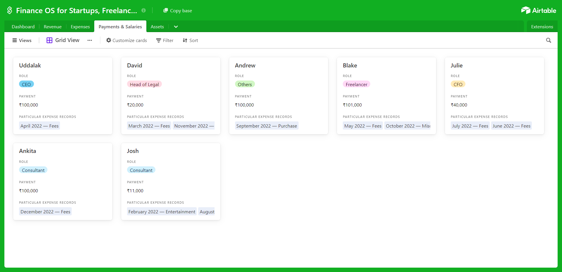 Airtable-Powered Finance Dashboard gallery image