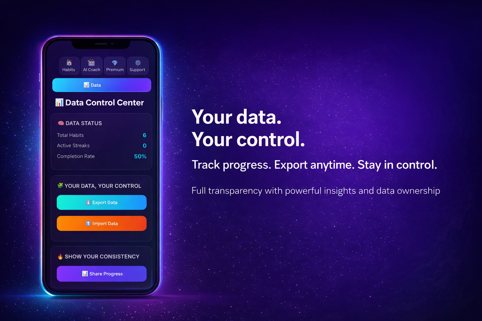 MicroHabit AI  gallery image
