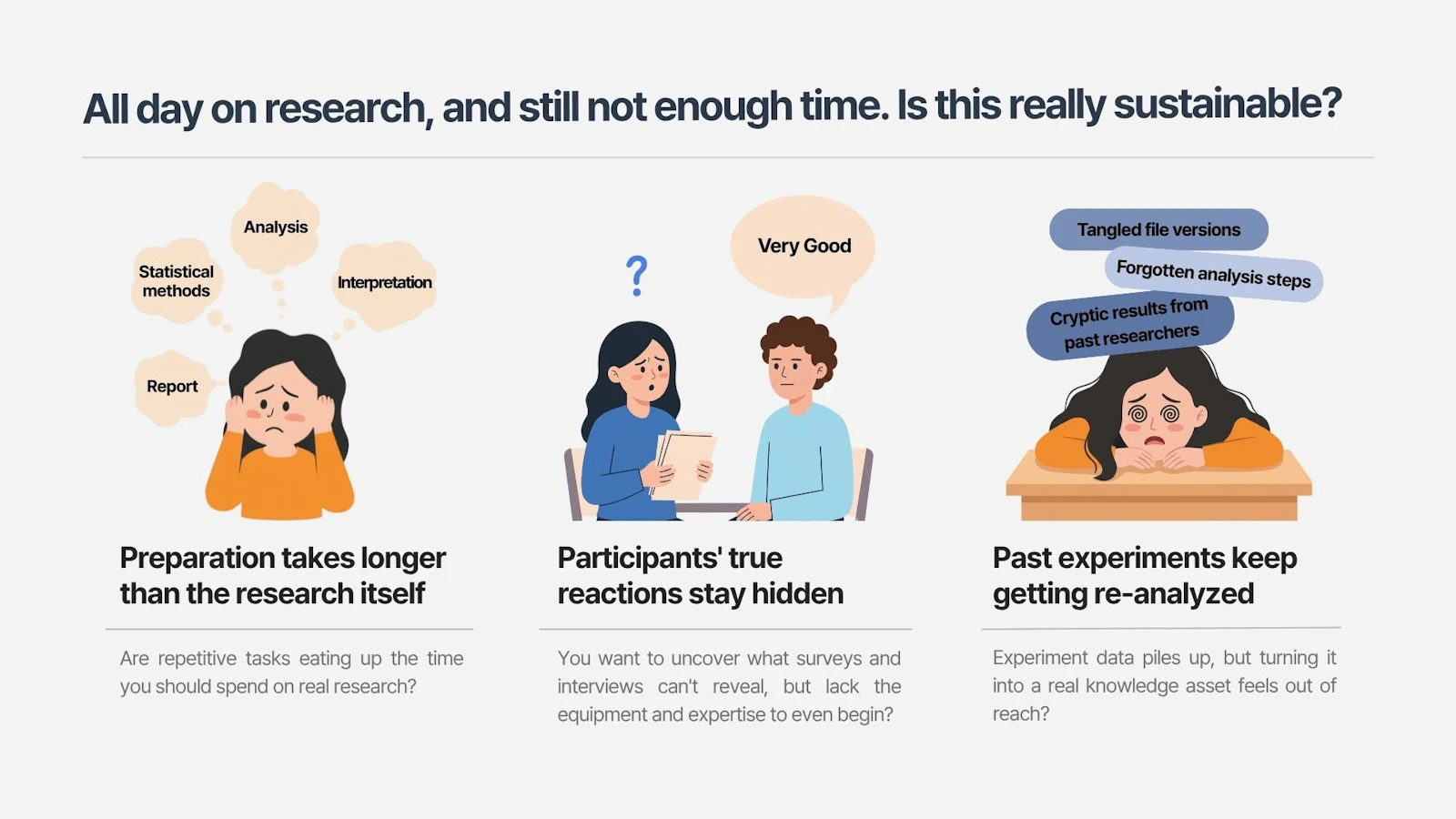 Neutropic: Your AI User Research Lab screenshot 2