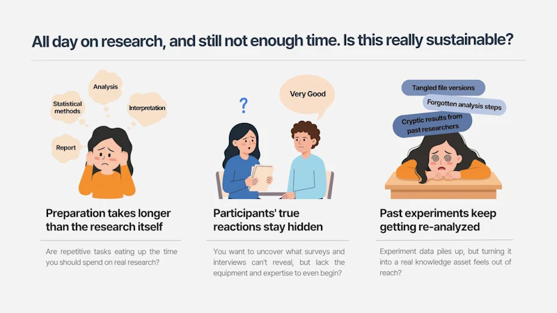 Neutropic: Your AI User Research Lab screenshot 2