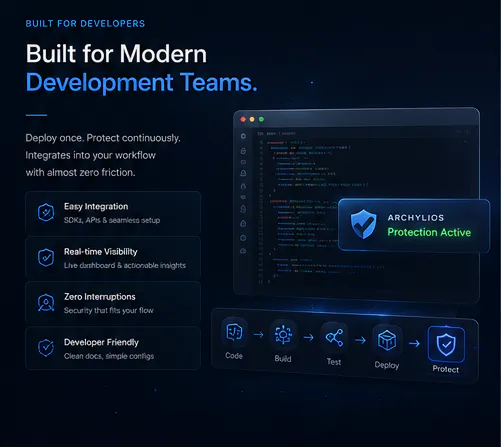 Archylios gallery image
