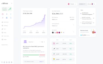 Bifrost - Omnichain LST gallery image