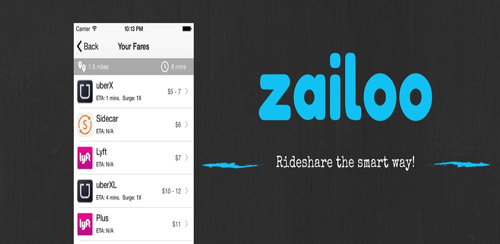 Zailoo media 1