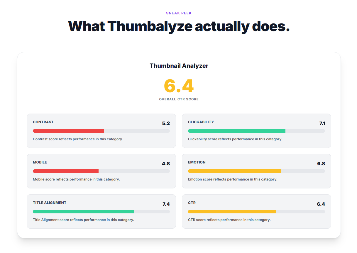 Thumbalyze gallery image