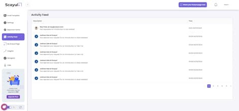 Scayul gallery image