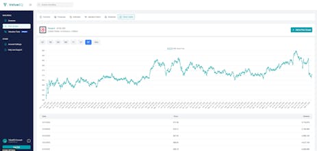 ValueEQ gallery image