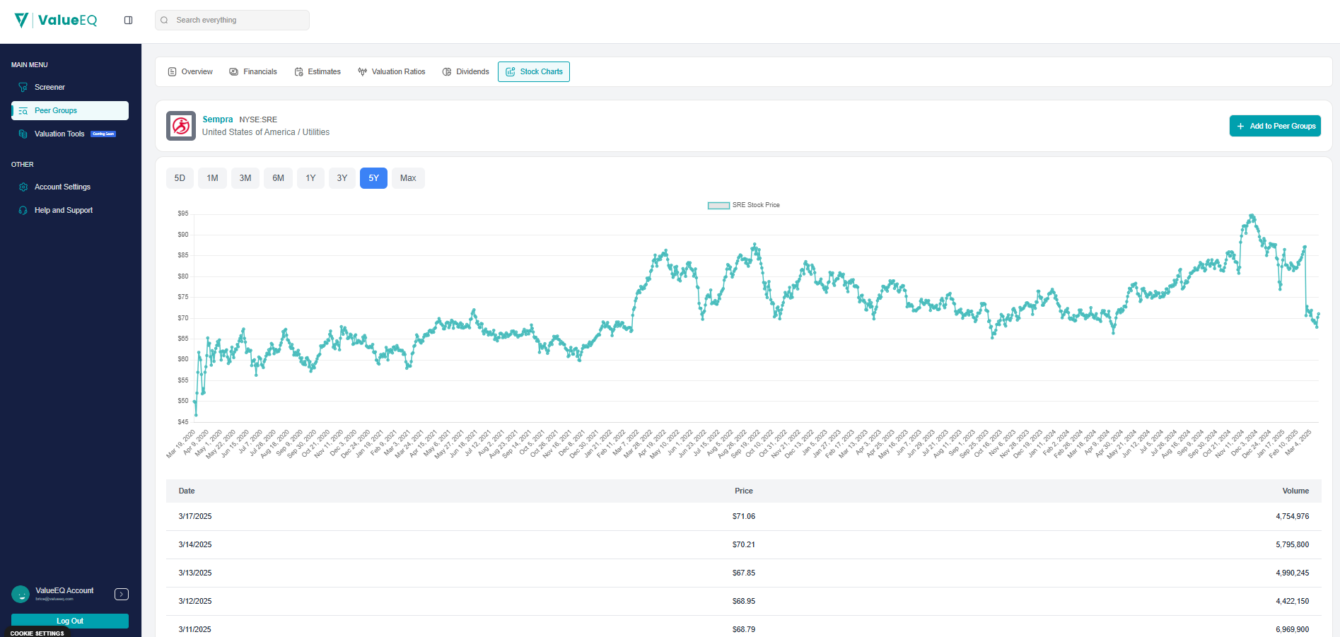 Valueeq - Yapay zeka ile çalışan finansal zeka ve değerleme platformu medya 7