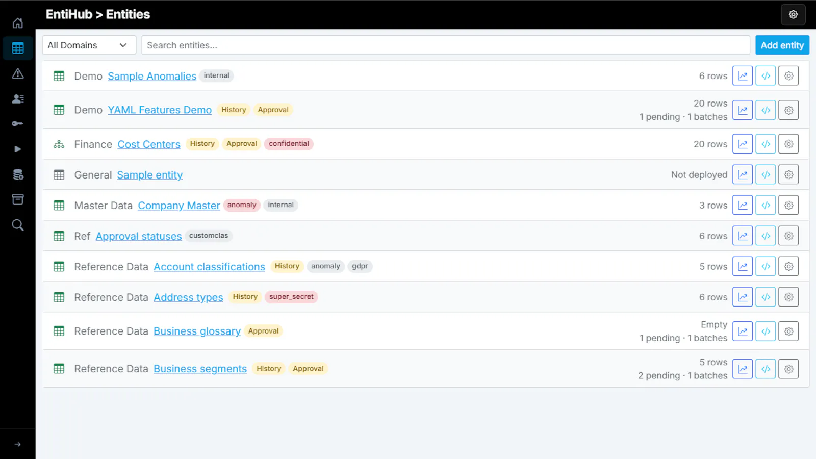 EntiHub - Master data under control screenshot 4