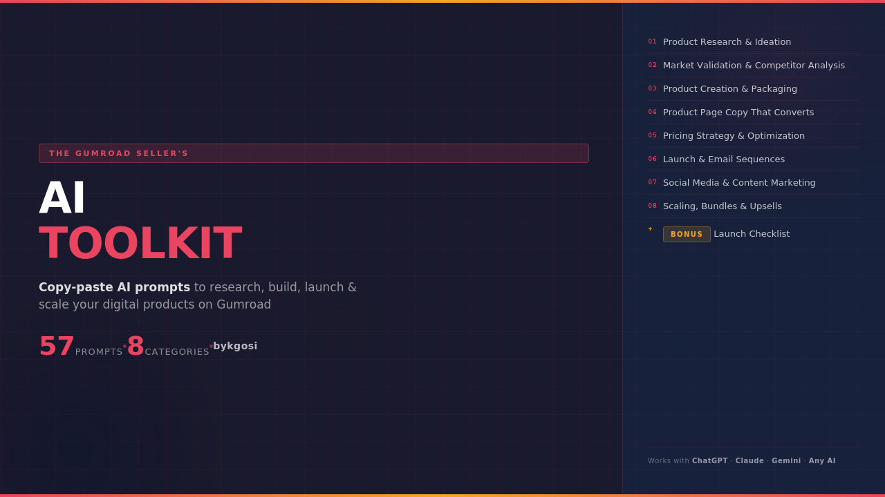 The Gumroad Seller's AI Toolkit
