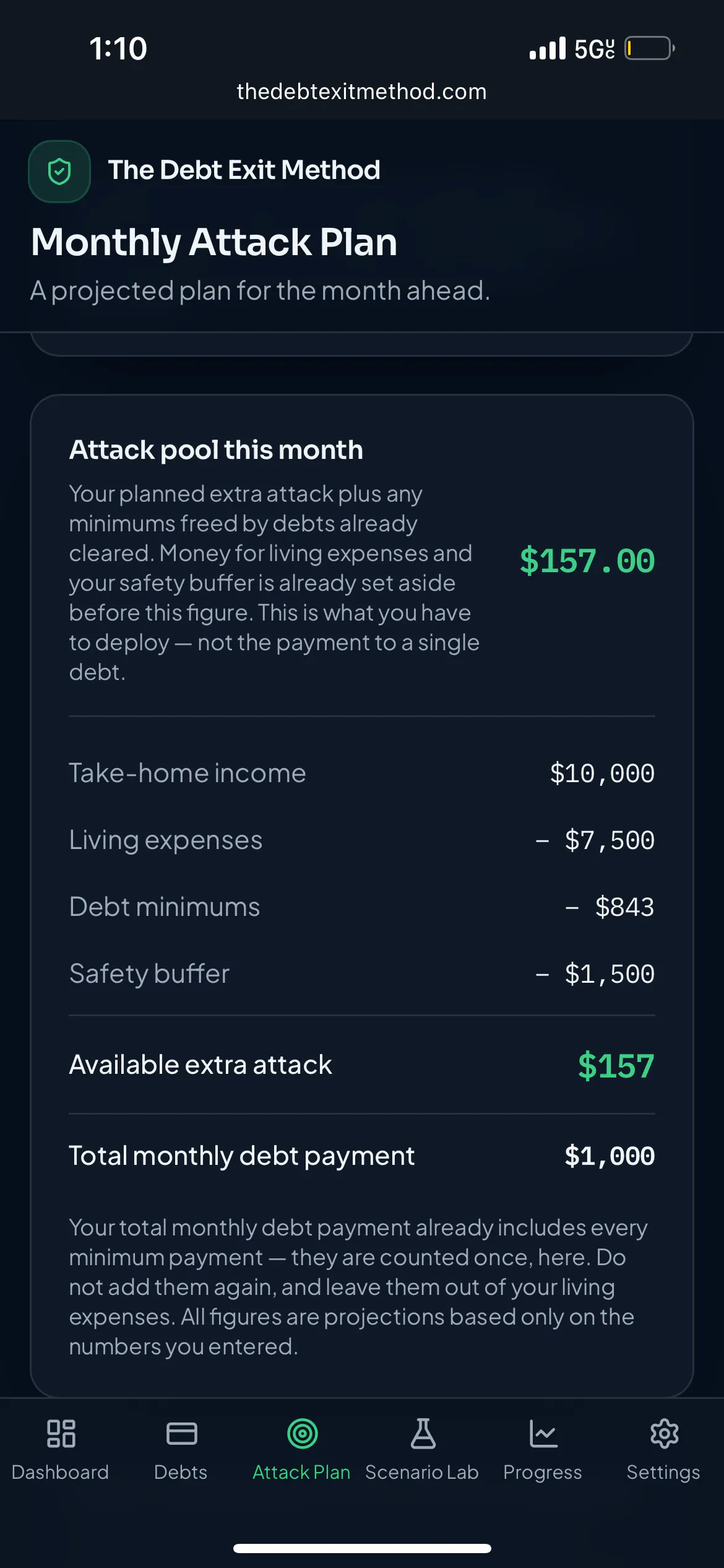 The Debt Exit Method gallery image