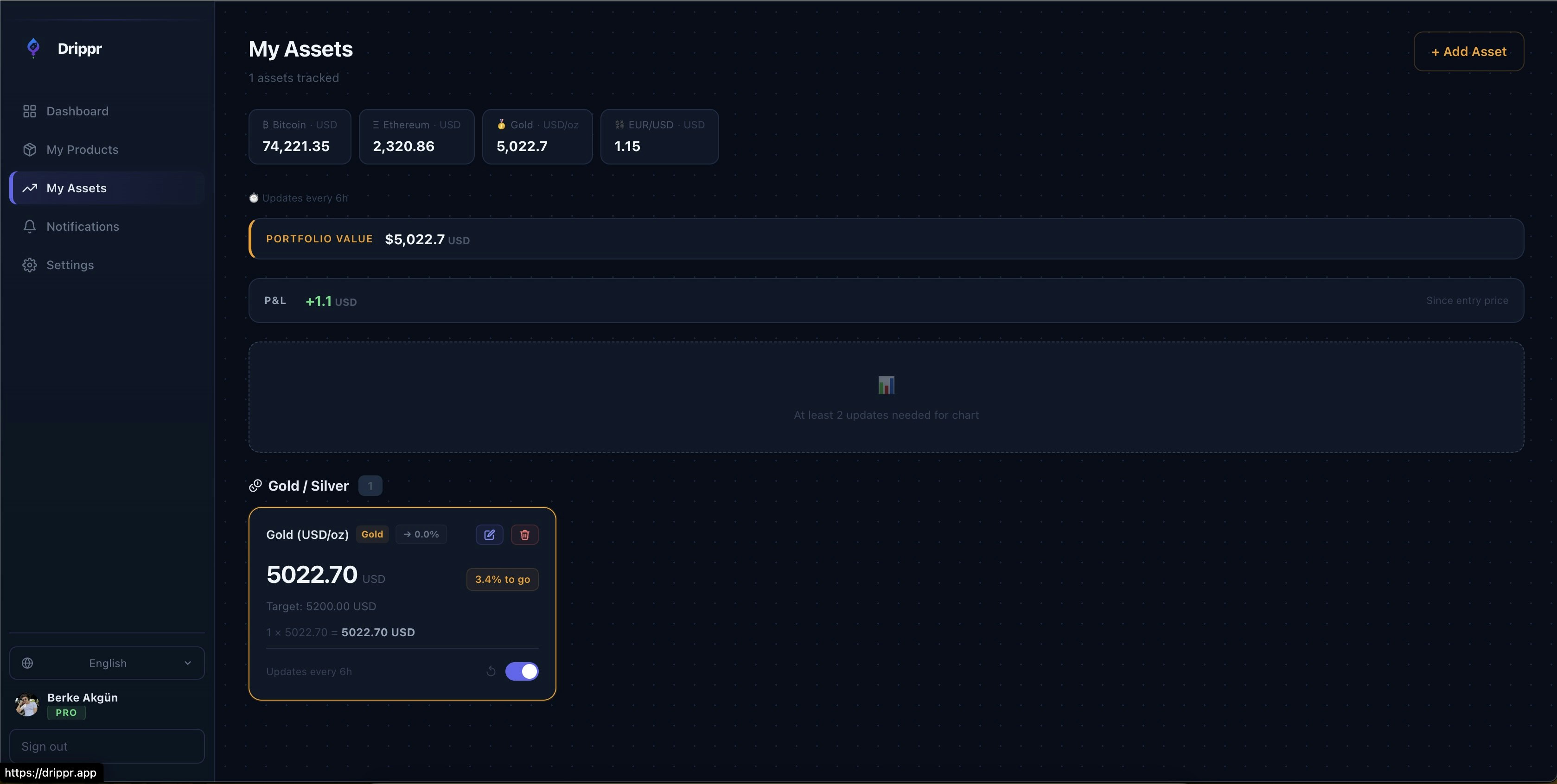 Drippr — Price Tracker for Any Website gallery image