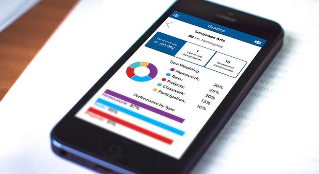 Gradelink gallery image