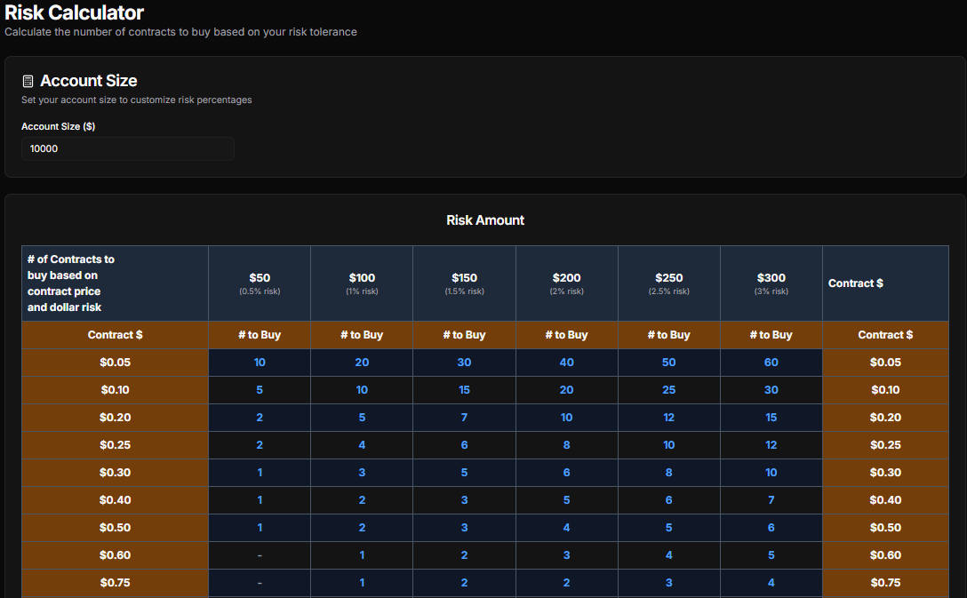 RocketLog - Screenshot 4 showing product features and functionality