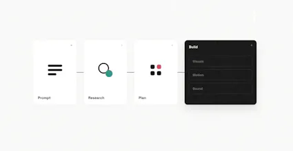 Motion gallery image