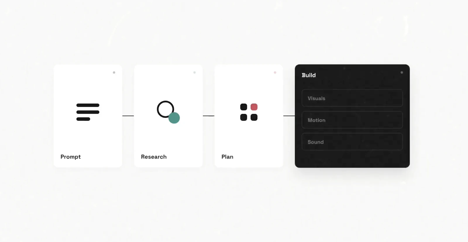Motion screenshot 4