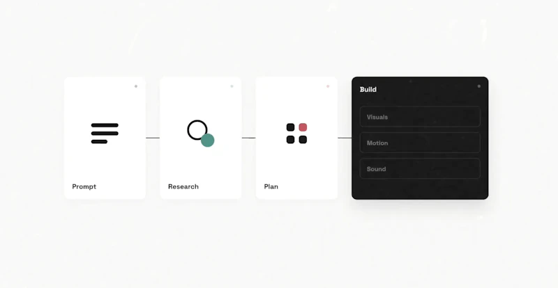 Motion screenshot 4