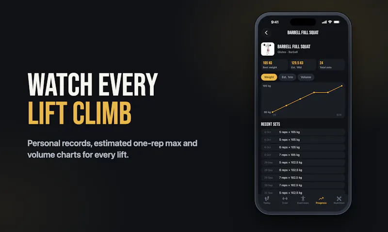 Fitness Champ screenshot 8