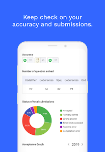 Codephile gallery image